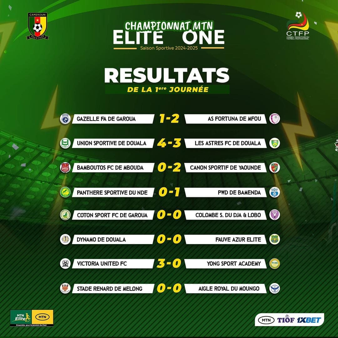 la rencontre s’est achevée sur un score nul et vierge