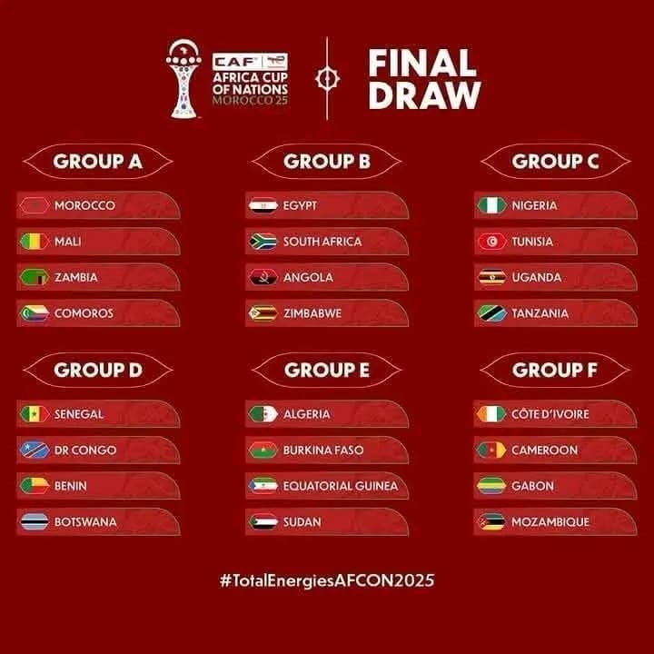 Le tirage au sort tant attendu de la 34 édition de la CAN 2025, qui se tiendra au Maroc, a révélé ce lundi 27 janvier 2025 des confrontations palpitantes dès la phase de groupes.