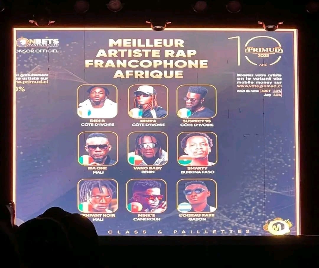 PRIMUD 2025 : Les artistes camerounais rentrent bredouilles