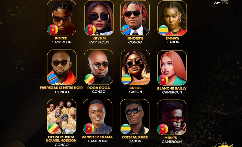 La cérémonie de récompense du PRIMUD 2025, tenue vendredi dernier octobre à Abidjan, a une fois de plus réuni les plus grandes