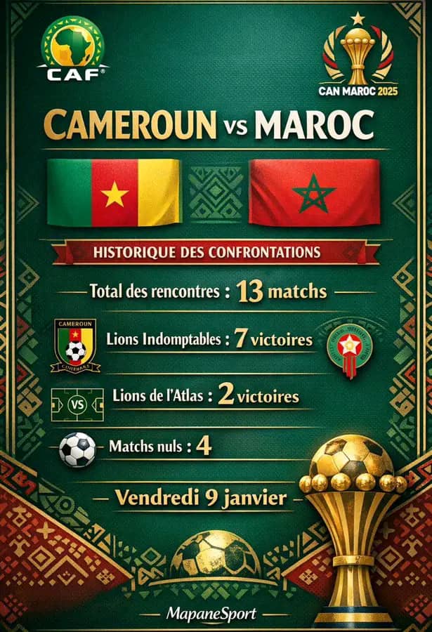 Maroc–Cameroun : quand l’histoire s’invite dans le quart de finale le plus attendu