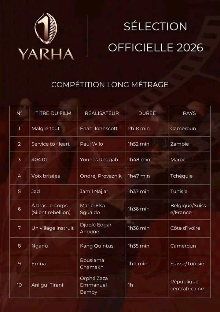 YARHA 12 : quand le cinéma camerounais impose sa signature au monde