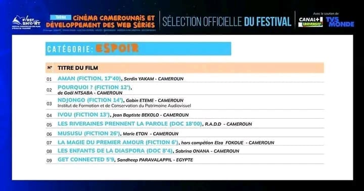 FIRST SHORT 12 à Yaoundé : la fabrique des cinéastes africains de demain s’ouvre avec 30 films en compétition